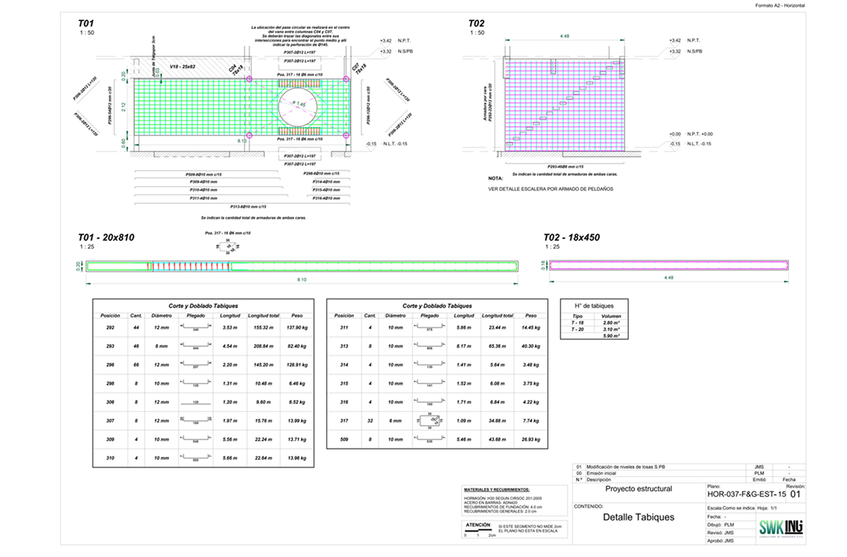 metodologia-7